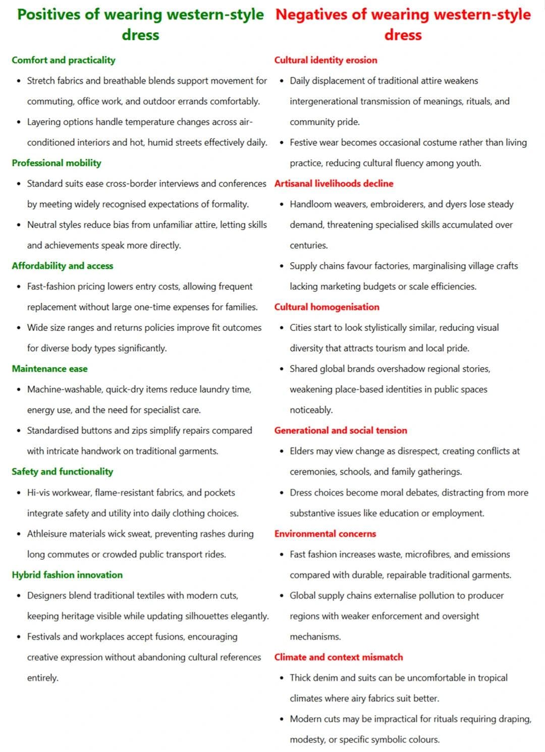 IELTS writing task 2 western dress question ideas
